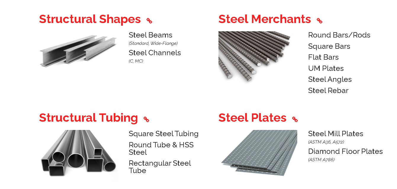 Structural Steel Beams